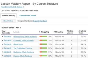 Imagine Edgenuity Credit Recovery | Imagine Learning