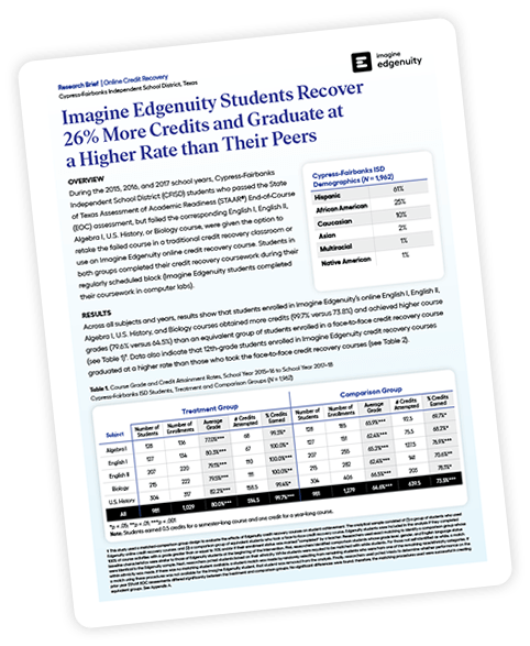 Cover page of an Imagine Edgenuity research brief. 