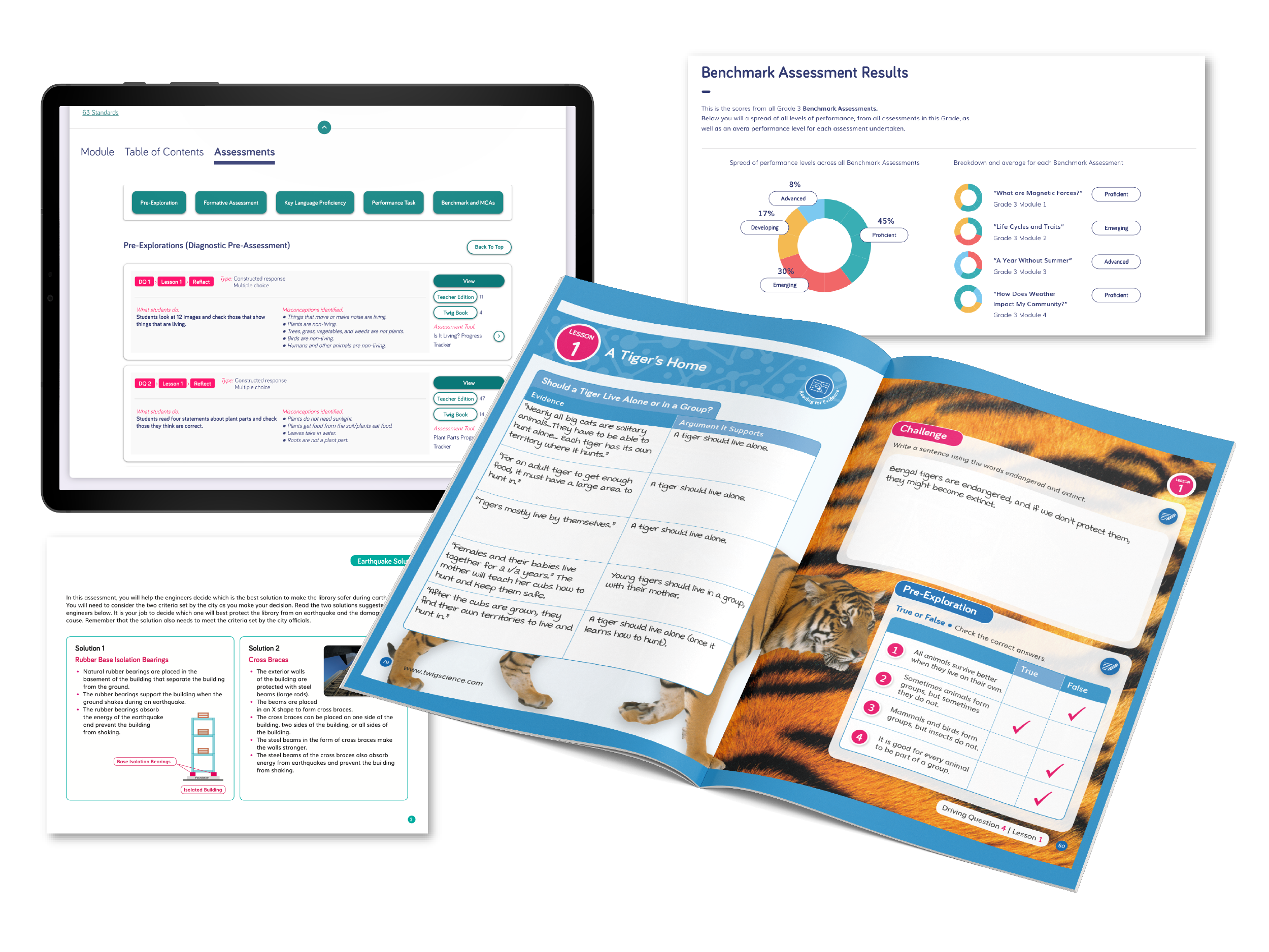 A collage of printed and digital assessment tools from Twig Science