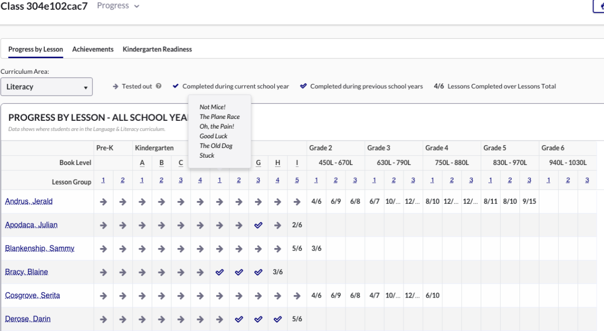 Imagine Language & Literacy Progress by Lesson Report