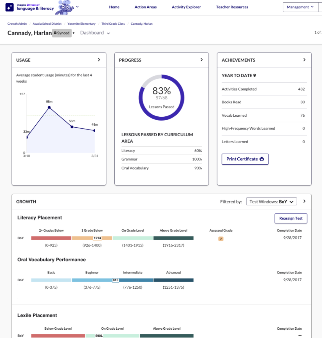 Imagine Language & Literacy Student Dashboard